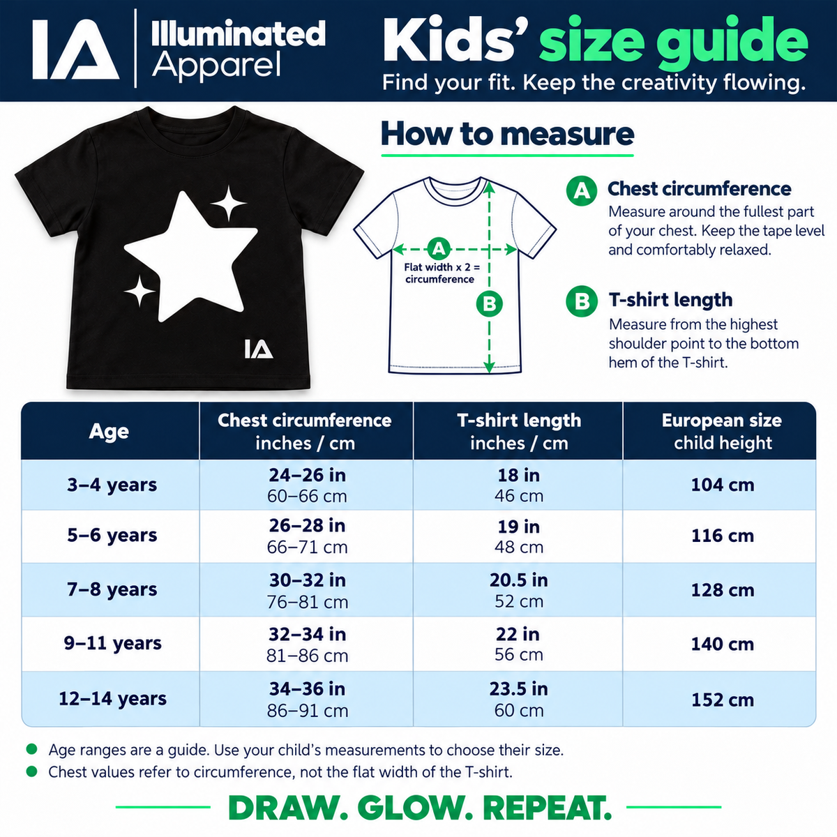 Kids size guide: how to measure, chest, T-shirt length and child height for ages 3 to 14