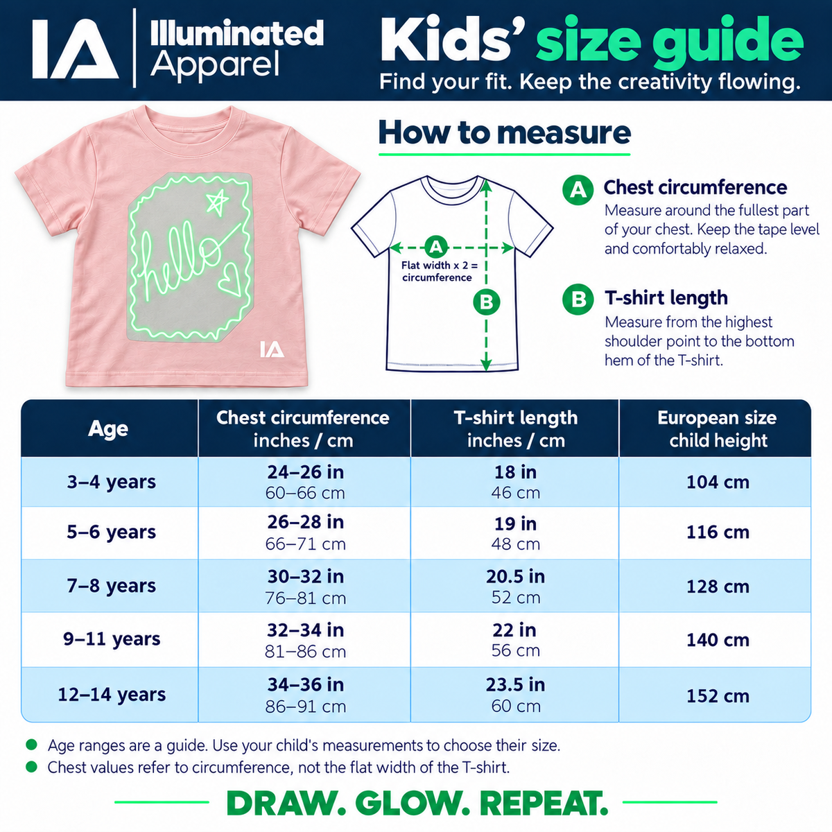 Kids size guide: how to measure, chest, T-shirt length and child height for ages 3 to 14